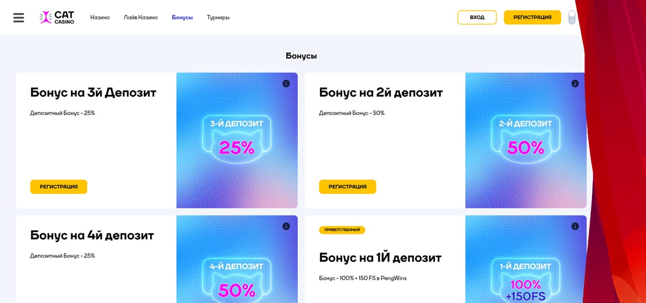 обзор и рейтинг cat casino